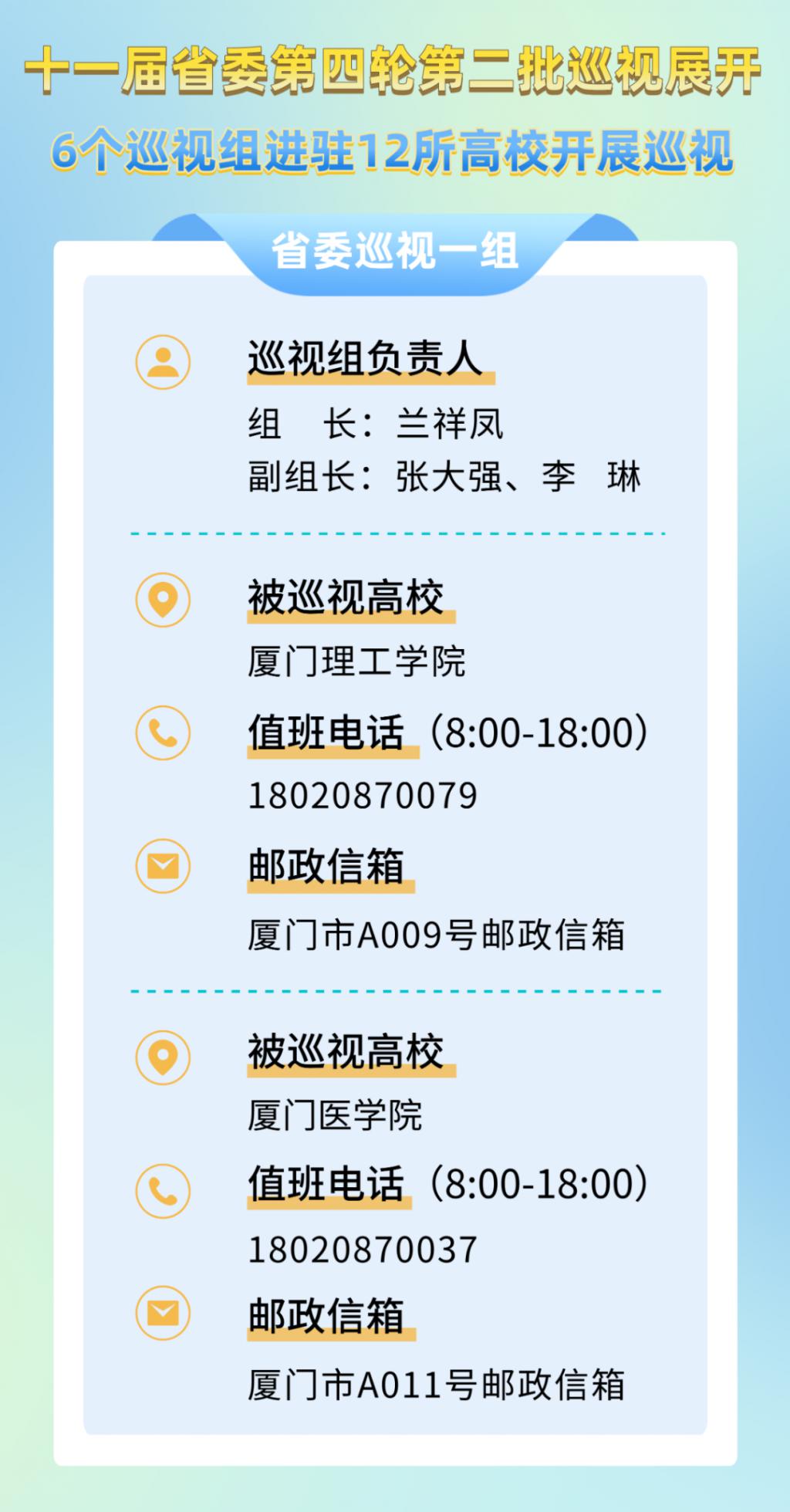 第八巡视组最新成员名单,关于第八巡视组最新成员名单的观点论述