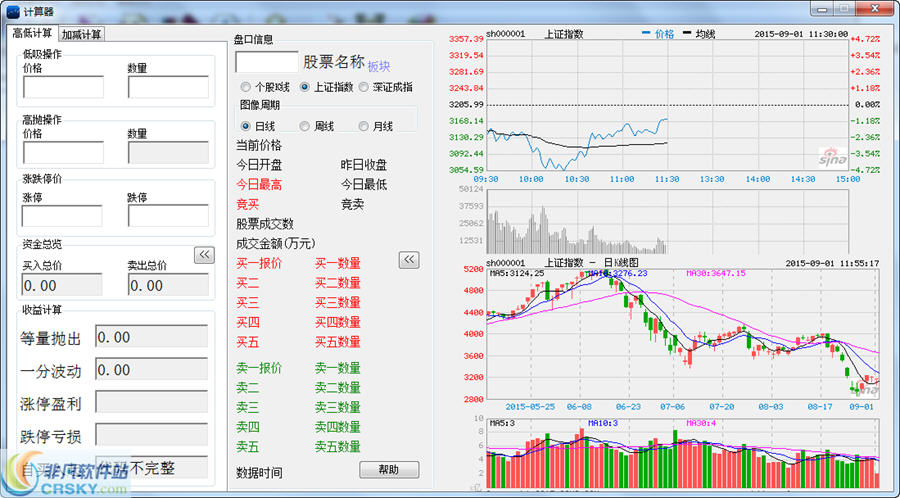 股票加仓成本的计算方法与策略分析