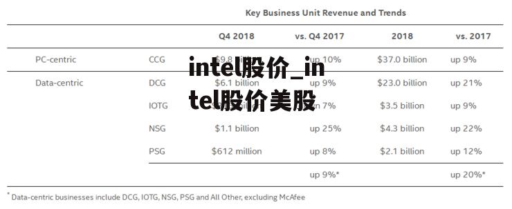 Intel股票之旅，与自然美景同行，探寻内心的宁静与平和
