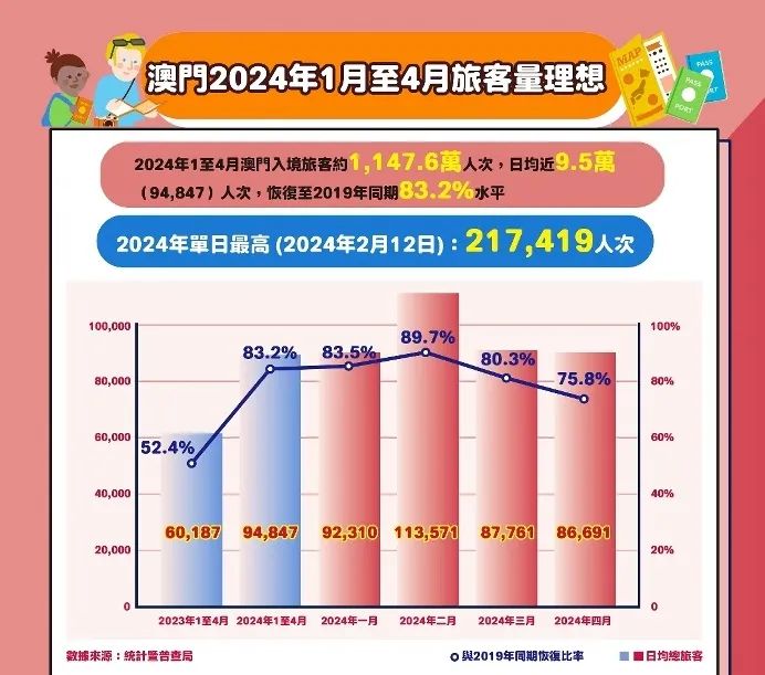＂0149开奖澳门网＂的：行动规划执行_数字版8.96