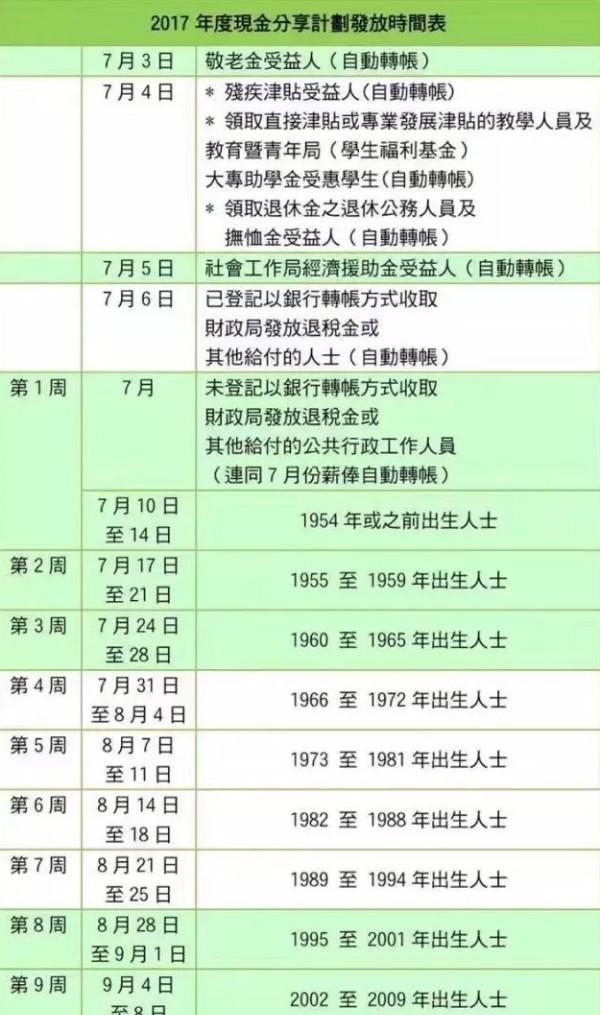 办公打印 第204页
