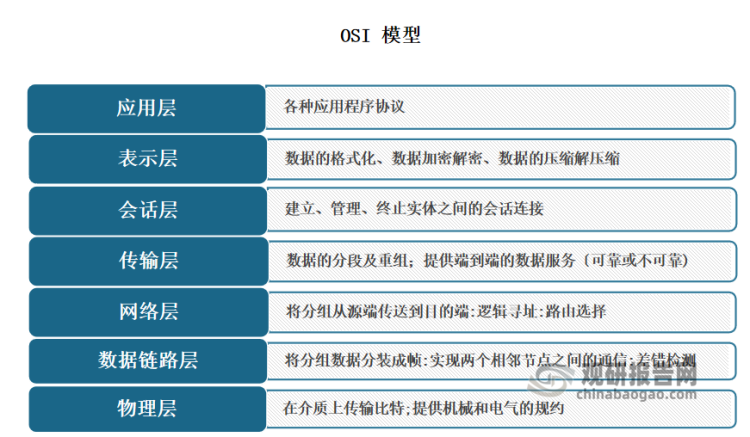 ＂2024年正版资料免费大全功能介绍＂的：深度研究解析_搬山境9.59