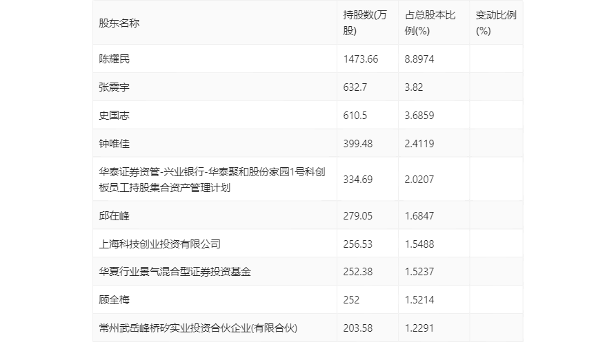 ＂2024年澳门今晚开码料＂的：实时异文说明法_云端版9.39