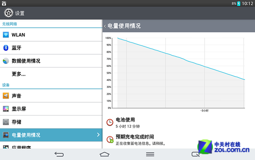 ＂2024年澳门历史记录＂的：系统分析方案设计_Tablet8.66