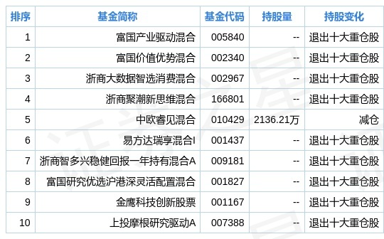 ＂2024新奥精选免费资料＂的：数据详解说明_改进版1.11