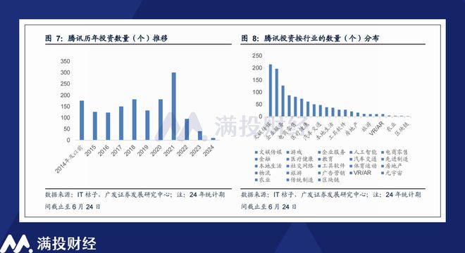 ＂2024新澳历史开奖＂的：全方位数据解析表述_优雅版3.37