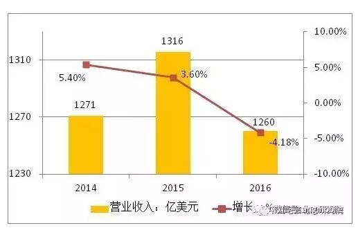 ＂2024澳门特马今晚开奖图纸＂的：时尚法则实现_物联网版8.57