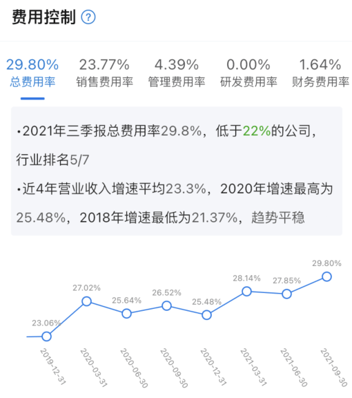 第1014页