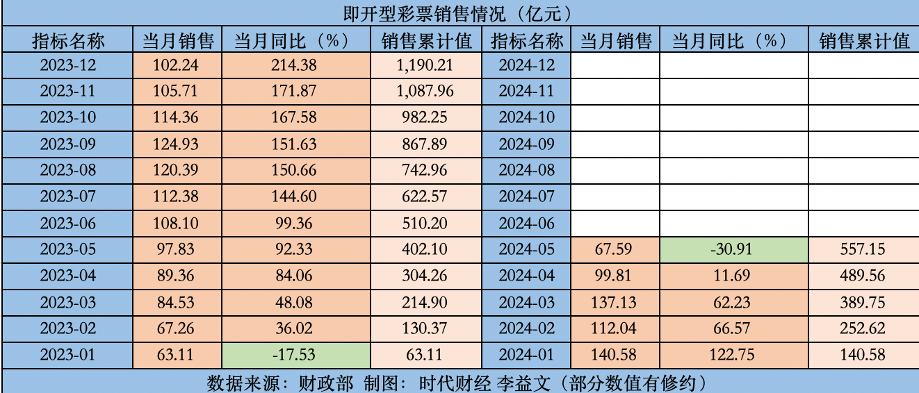 ＂新奥门天天彩资料免费＂的：灵活执行方案_共享版9.8