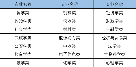 第1012页