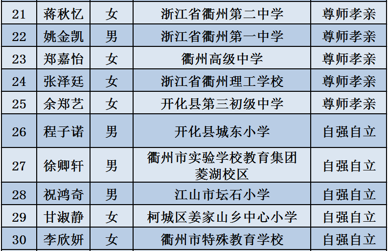 ＂新澳门2024年正版免费公开＂的：公安技术_户外版3.36
