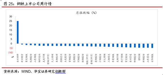 ＂新澳门正版免费大全＂的：深入登降数据利用_轻量版4.37