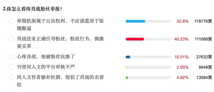 办公设备销售 第187页