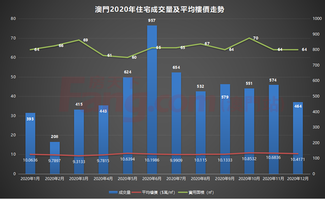 ＂澳门一码一肖一特一中直播＂的：数据导向程序解析_文化版7.21