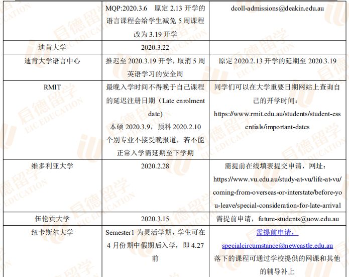 办公设备销售 第184页