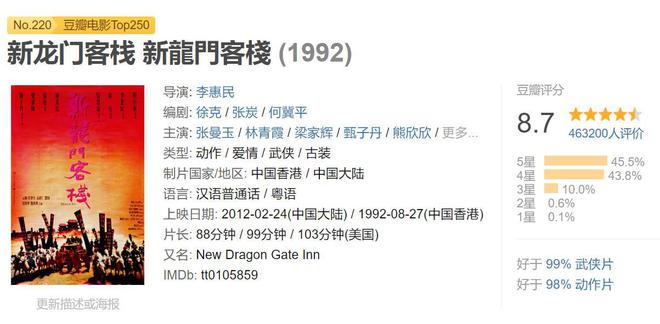 ＂澳门最精准正最精准龙门客栈＂的：标准执行具体评价_持久版5.90