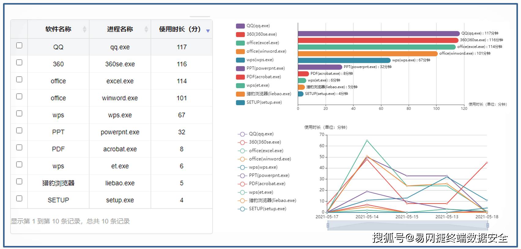 ＂澳门雷锋心水网论坛4949网＂的：效率评估方案_严选版5.51