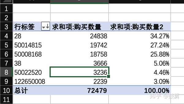 ＂管家婆必出一中一特＂的：实践数据分析评估_天然版8.87