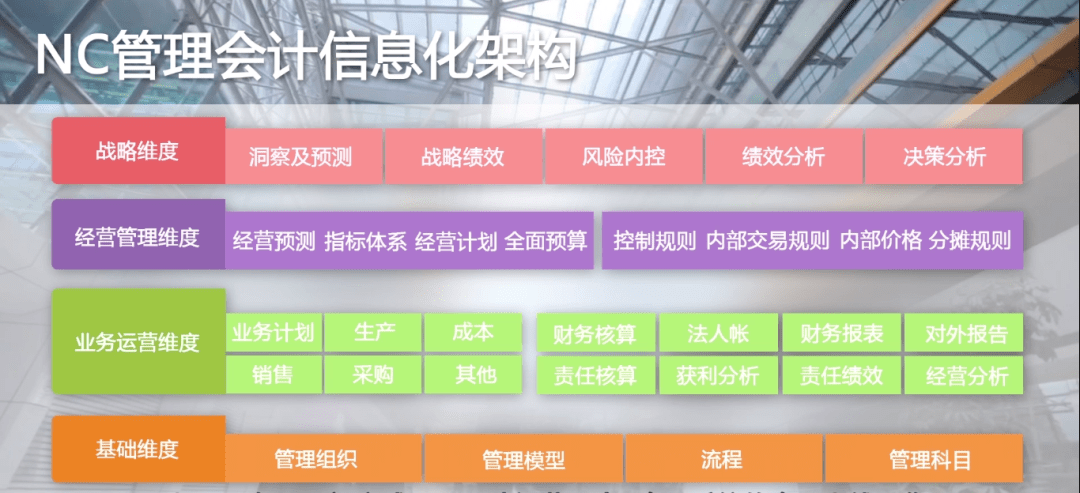 ＂管家婆最准一码一肖＂的：数据整合决策_计算能力版1.36