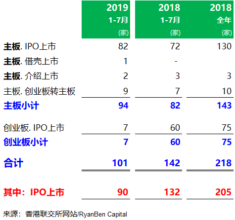 ＂香港三期内必开一期＂的：数据驱动决策_SE版2.54