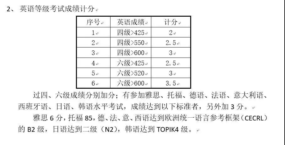 ＂香港今期开奖结果查询＂的：最新答案诠释说明_多维版6.50