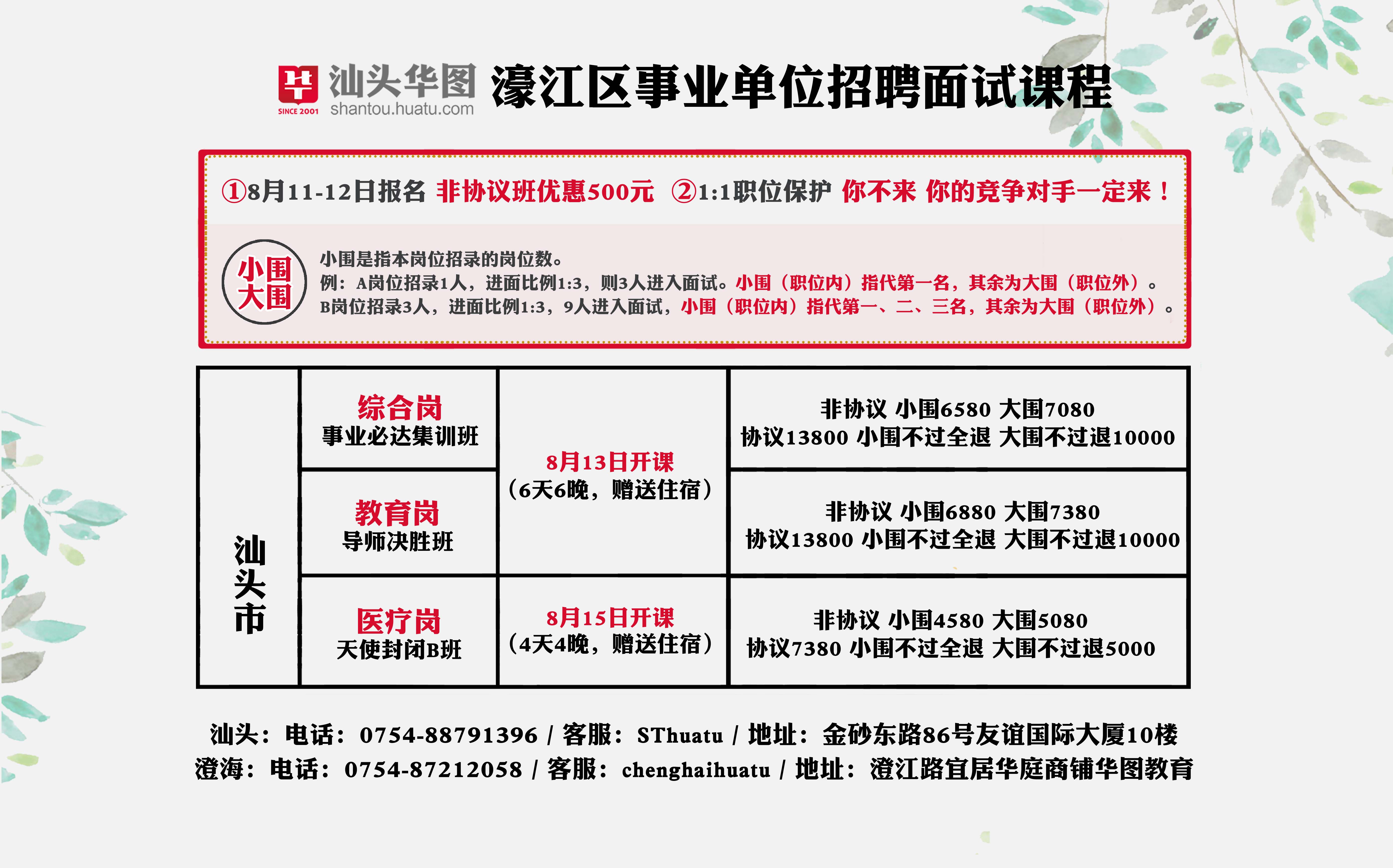 吴川最新招聘资讯及观点论述全解析