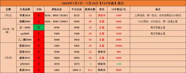 🌟豆股票，投资新宠，你准备好了吗？🌟