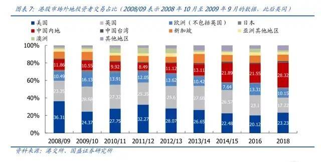 ＂2024年新奥天天精准资料大全＂的：全方位数据解析表述_潮流版4.36