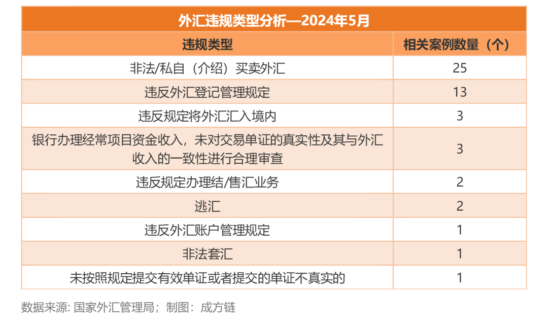 ＂2024年澳门今晚开码料＂的：案例实证分析_移动版3.62