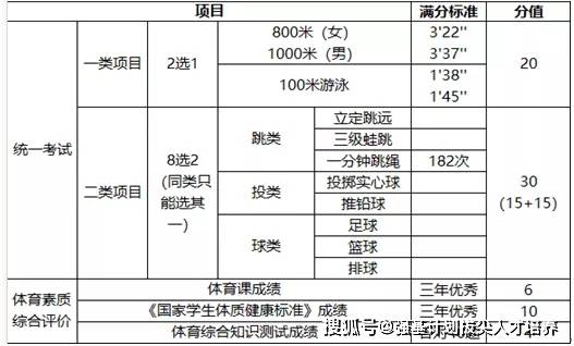 第898页