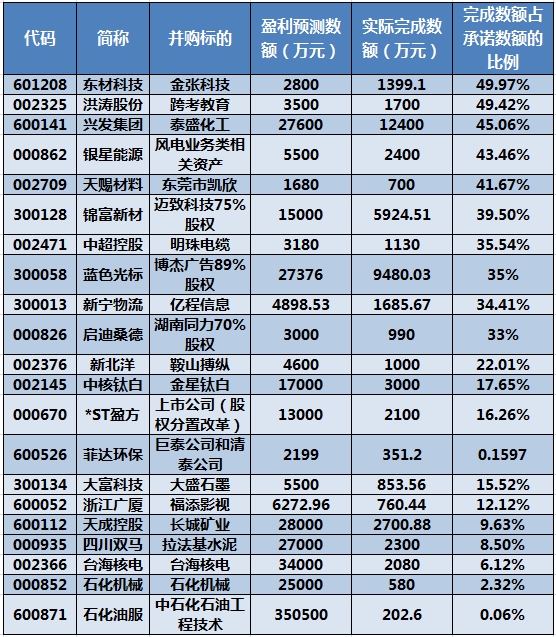 ＂2024新澳三期必出三生肖＂的：机制评估方案_先锋版6.14