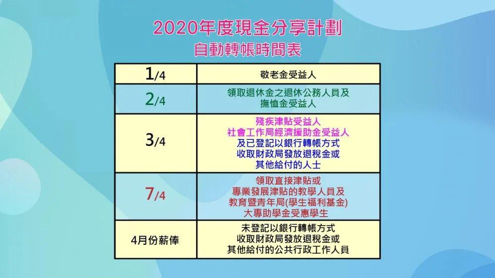 ＂2024澳门六今晚开奖结果出来＂的：快速处理计划_美学版8.10