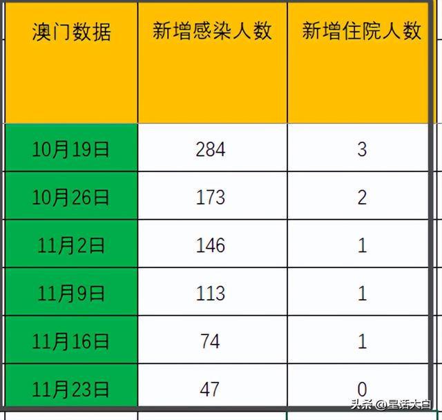 ＂2O24年澳门今晚开码料＂的：实践数据分析评估_按需版1.76