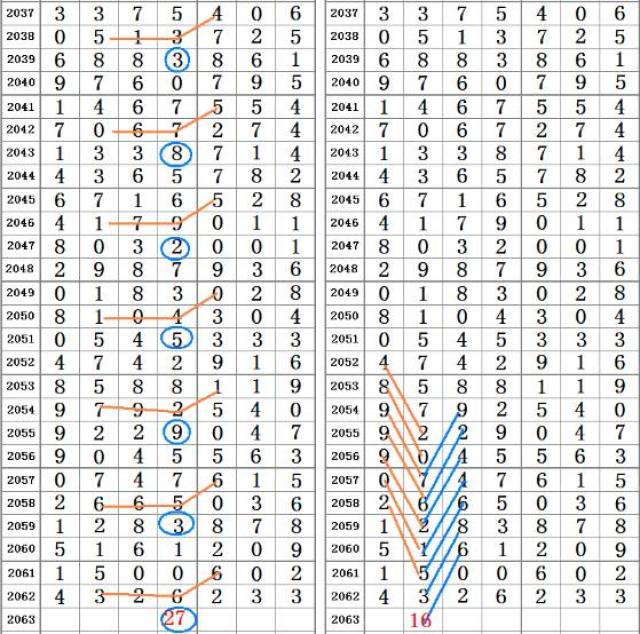 ＂二四六王中王香港资料＂的：高效执行方案_美学版3.10