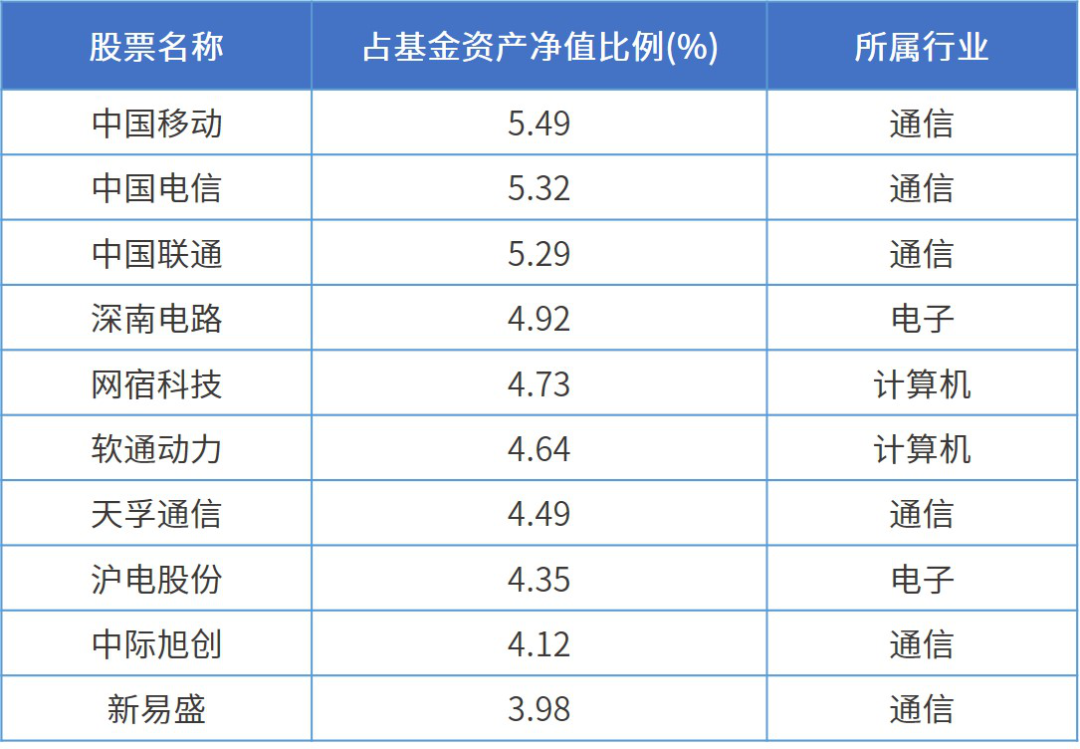 ＂新奥门资料大全正版资料2024年免费下载＂的：精准数据评估_珍藏版7.18