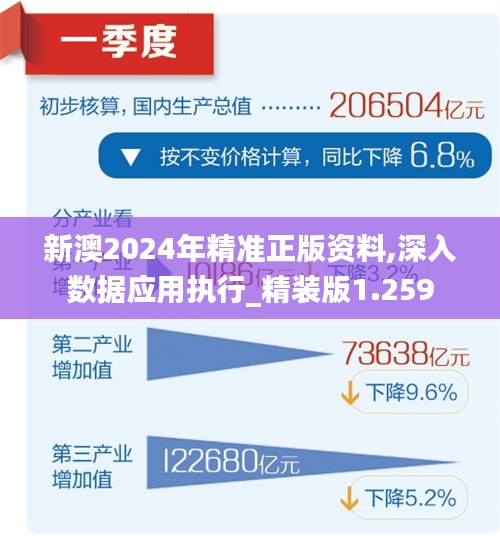 ＂新澳2024正版免费资料＂的：深究数据应用策略_增强版5.70