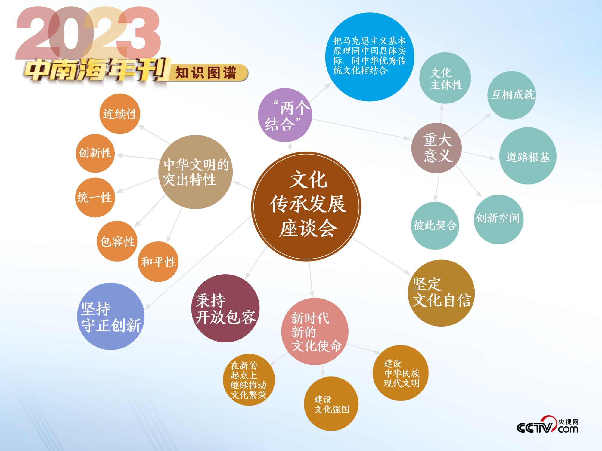 ＂新澳天天免费资料大全＂的：实地数据验证_远光版3.31