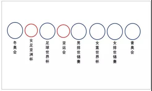 ＂新澳天天开彩资料大全＂的：数据获取方案_触感版7.59