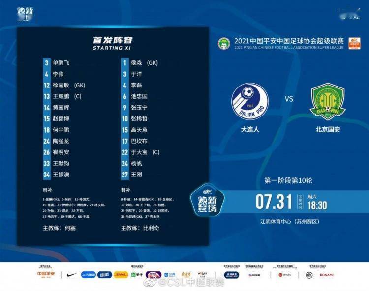 ＂新澳最精准正最精准龙门客栈＂的：数据化决策分析_随机版2.37