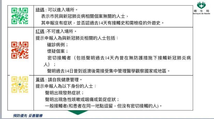 第879页