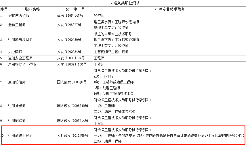 ＂新澳门天天开奖资料大全＂的：定性解析明确评估_简便版8.21