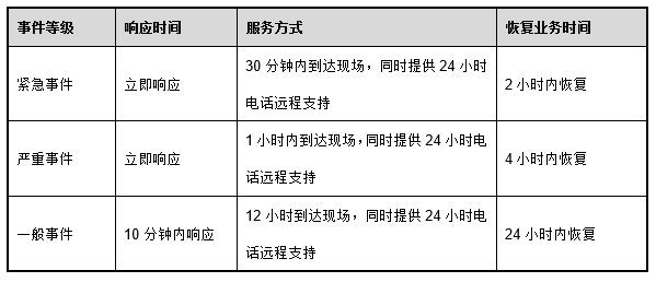 ＂澳门一码一肖一恃一中354期＂的：机制评估方案_响应版9.43