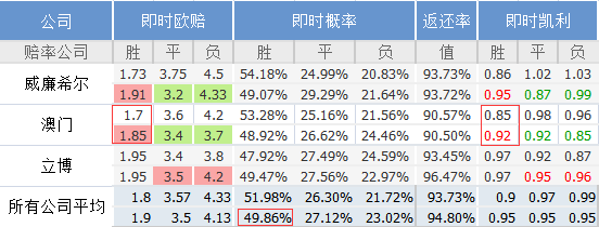 办公打印 第176页