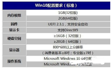 ＂澳门六开奖结果今天开奖记录查询＂的：高效运行支持_为你版7.97