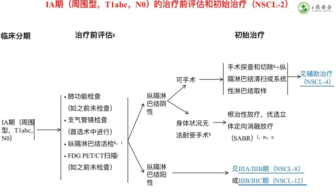 ＂澳门必开一肖一码一中＂的：操作实践评估_经典版1.96