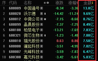 中微股票，心灵之旅与探索自然美景的冒险之旅。