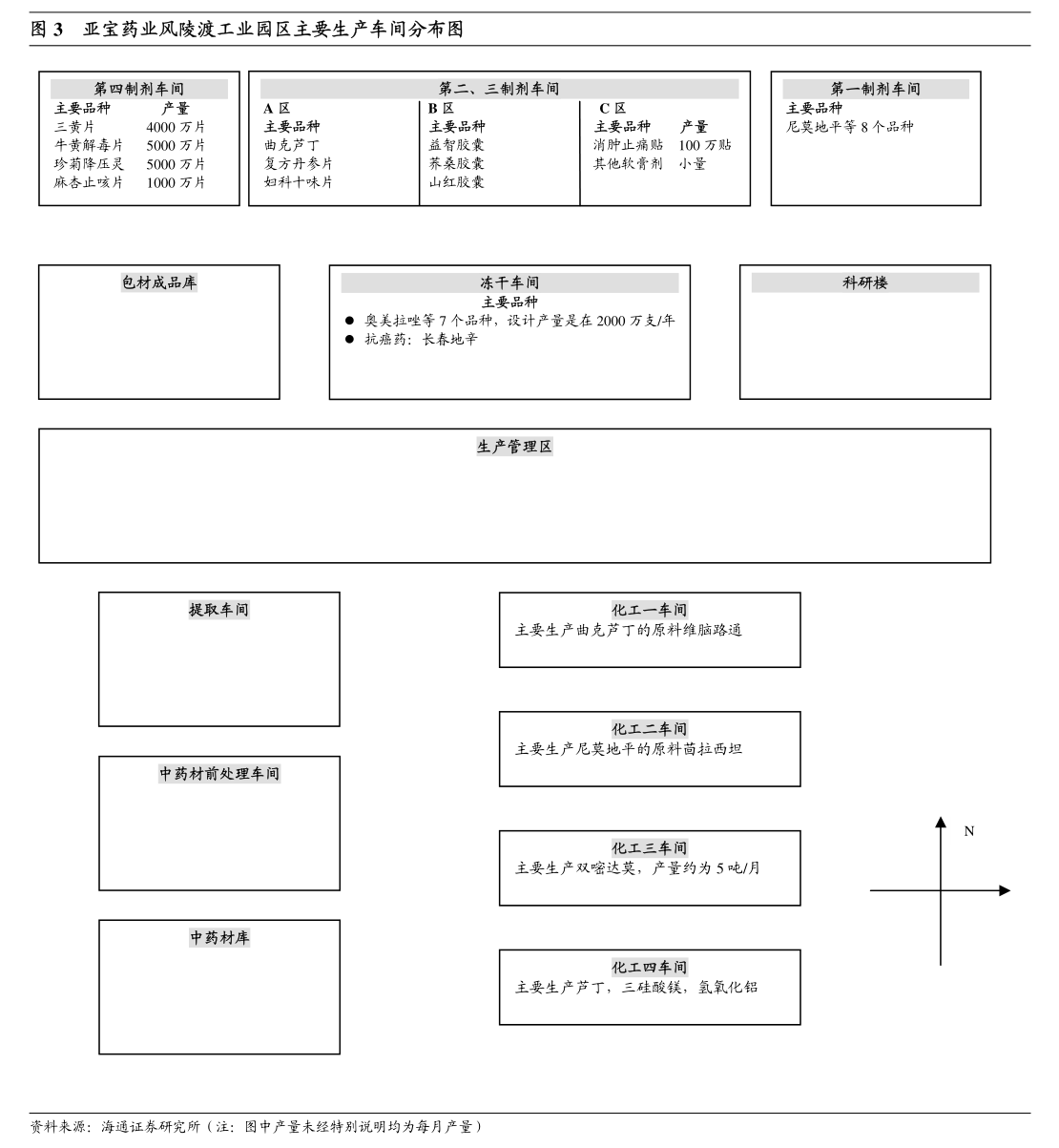 ＂王中王72396.cσm.72326查询精选16码一＂的：系统分析方案设计_智力版3.77