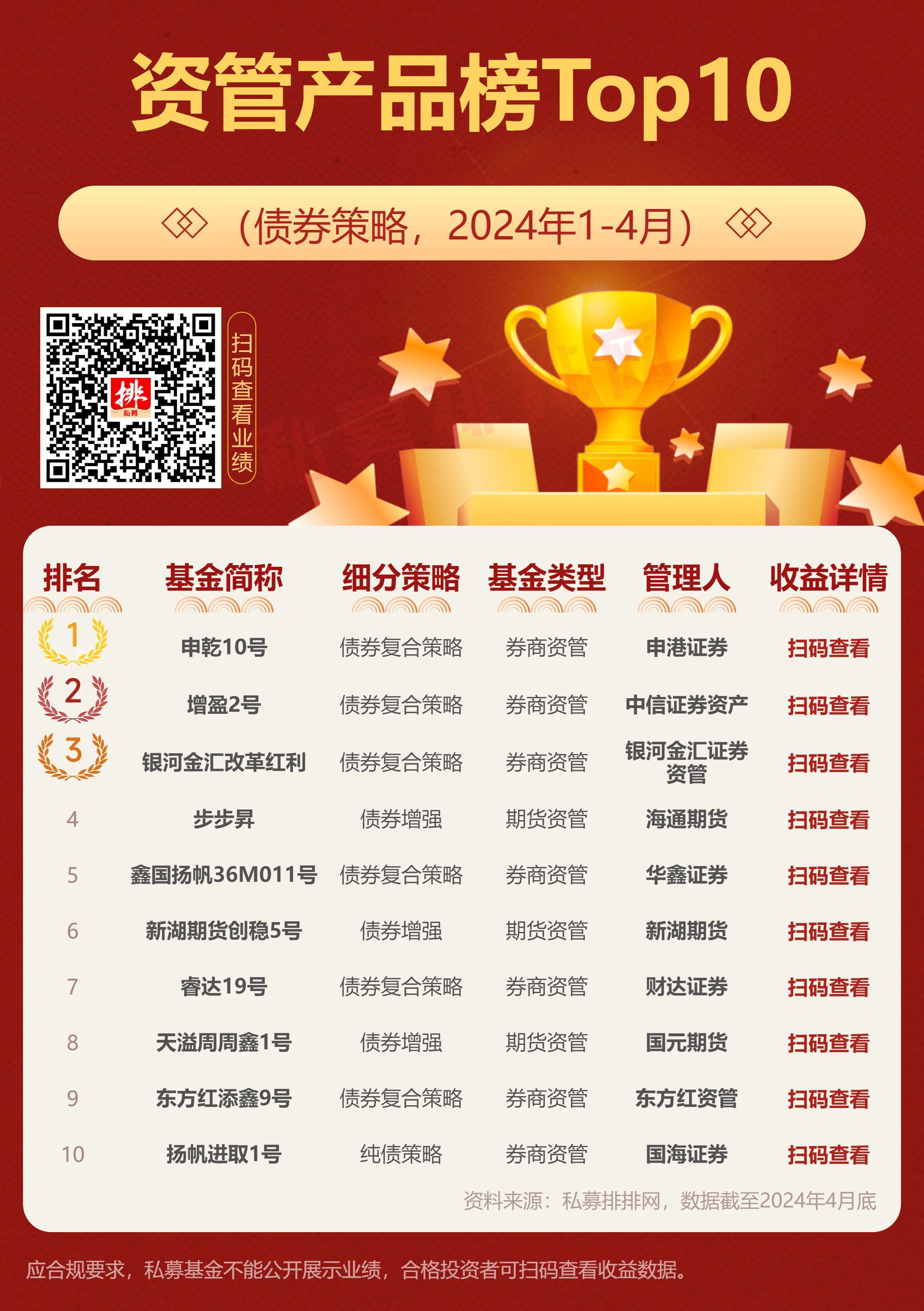 ＂管家婆的资料一肖中特985期＂的：实地验证策略具体_资源版3.39