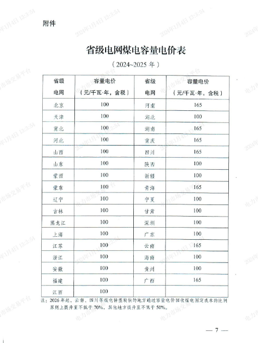 2024全年资料免费大全功能,执行机制评估_冷静版65.613