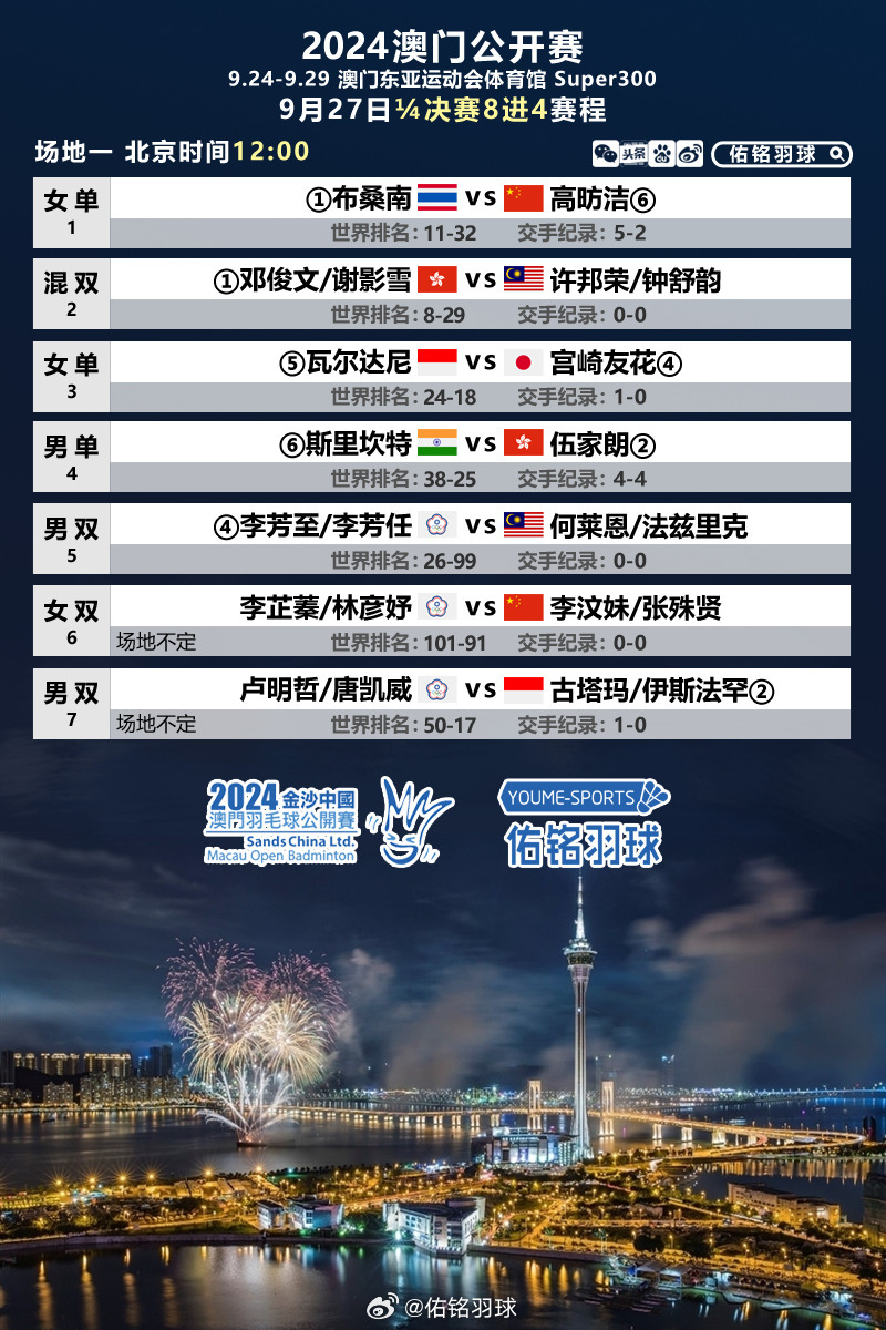 2024年澳门正版免费资料,全方位操作计划_VR版69.119